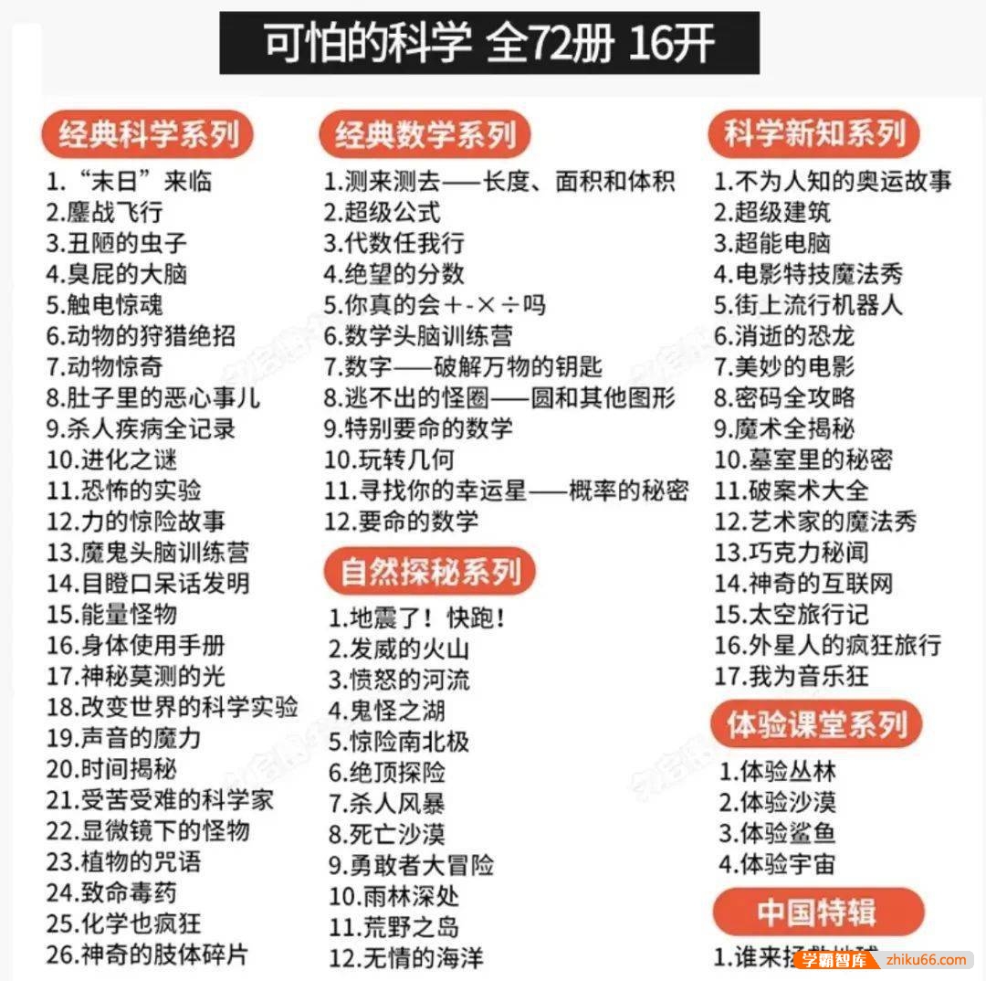 少儿百科全书|国宝级科普读物《可怕的科学》全套72册PDF电子书