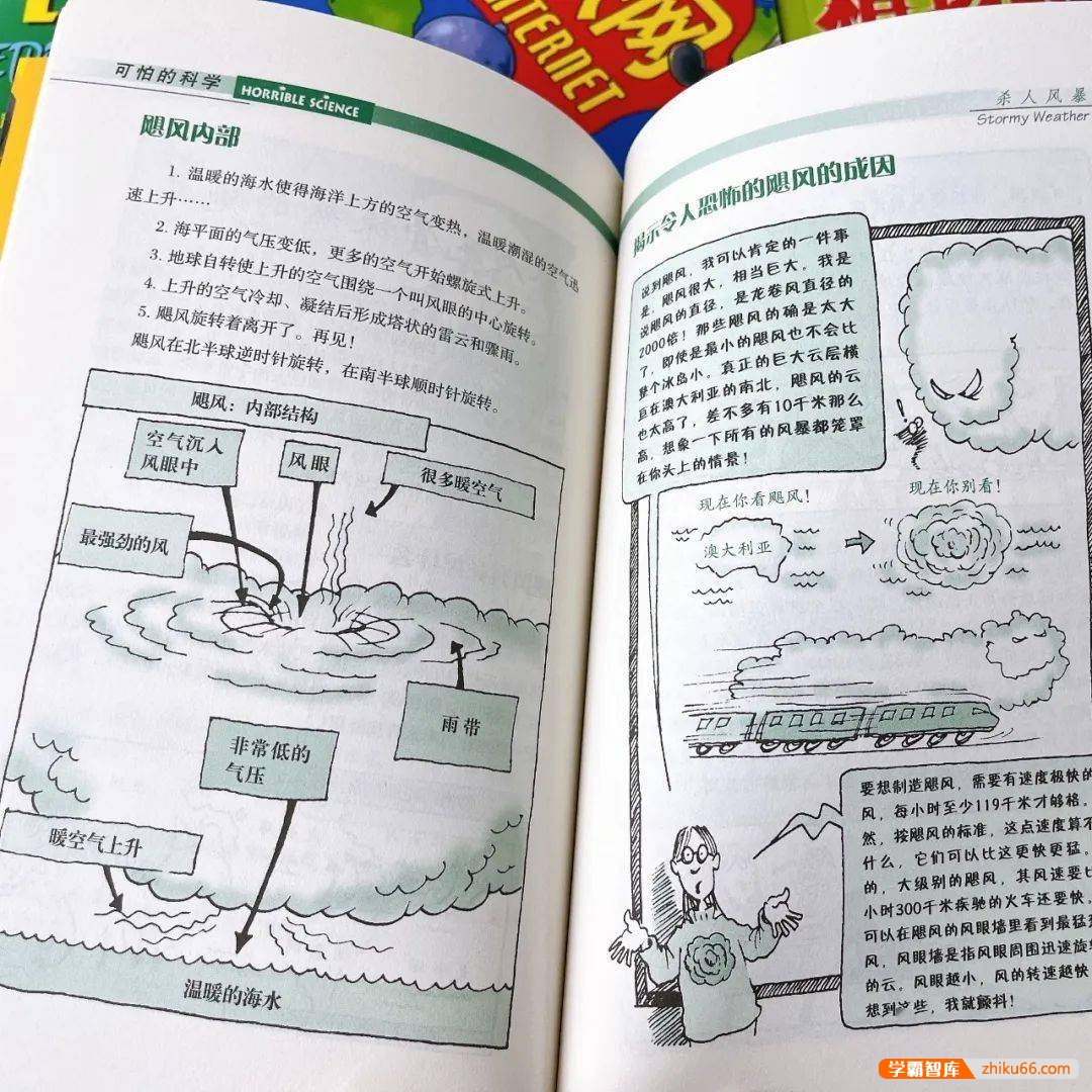 少儿百科全书|国宝级科普读物《可怕的科学》全套72册PDF电子书