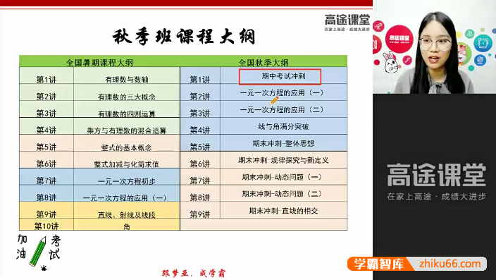 【刘梦亚数学】刘梦亚初一数学秋季目标班-七年级数学上册知识点精讲课程