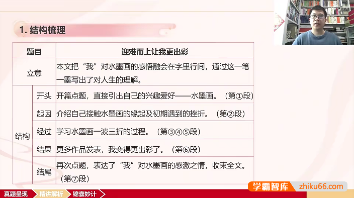 2024年中考语文记叙文写作一本通(全国通用)