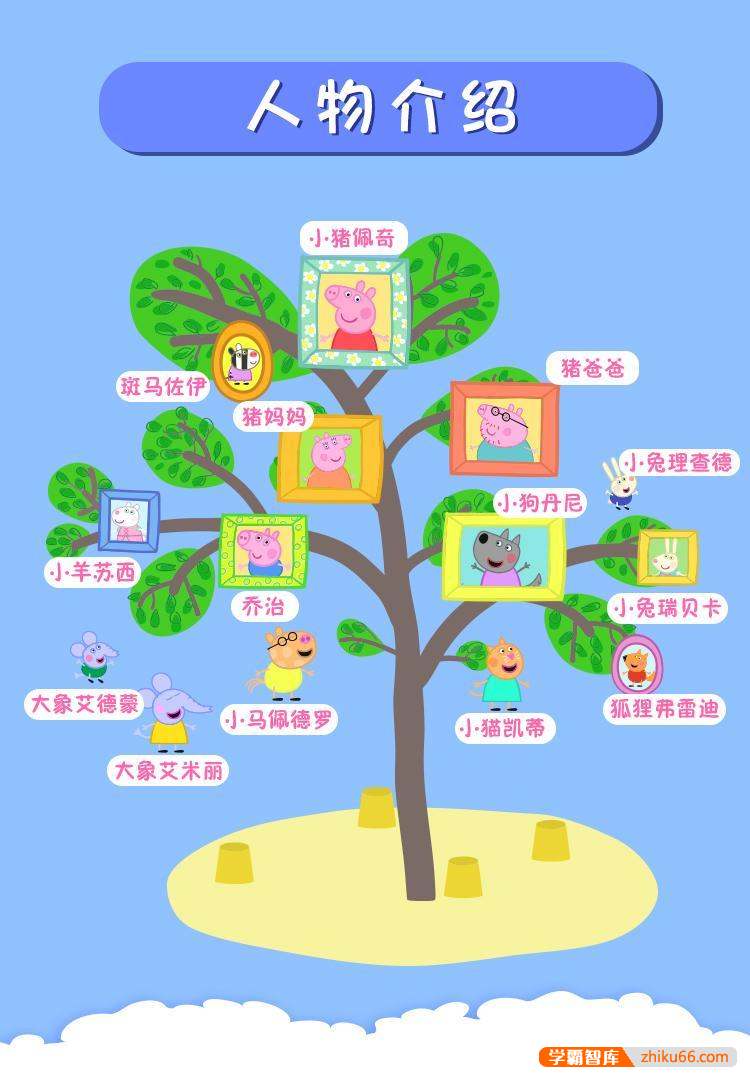 儿童有声故事《小猪佩奇》第1-9季中文版308集(天马座动画)
