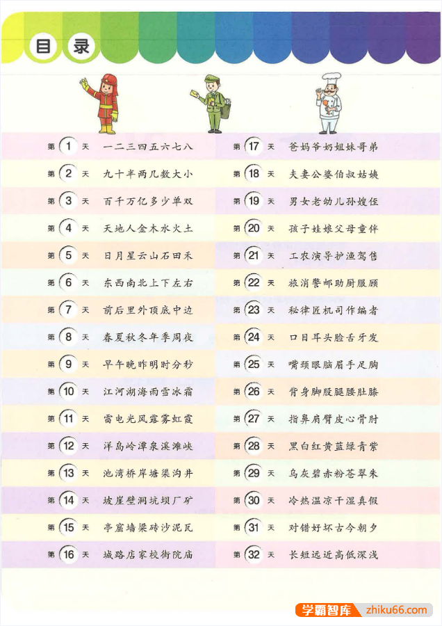 学前识字1000字(精选统编语文教材1000字,主题式串联识字,图形结合,英文与汉字同步学习)