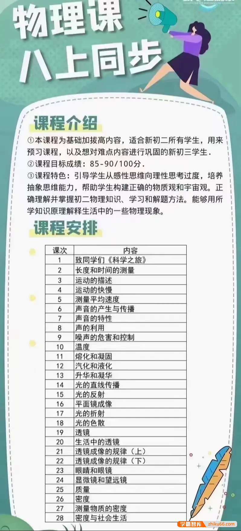【数学赵观察】人教版初中物理8年级全年系统精讲同步课+培优课