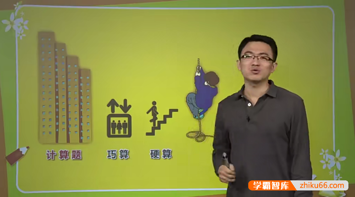 【巨人网校】欧阳越&魏博宇小学四年级数学思维训练暑假班