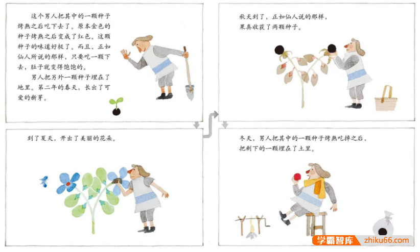 爱上数学从绘本开始——84本有趣的儿童数学启蒙绘本大合集