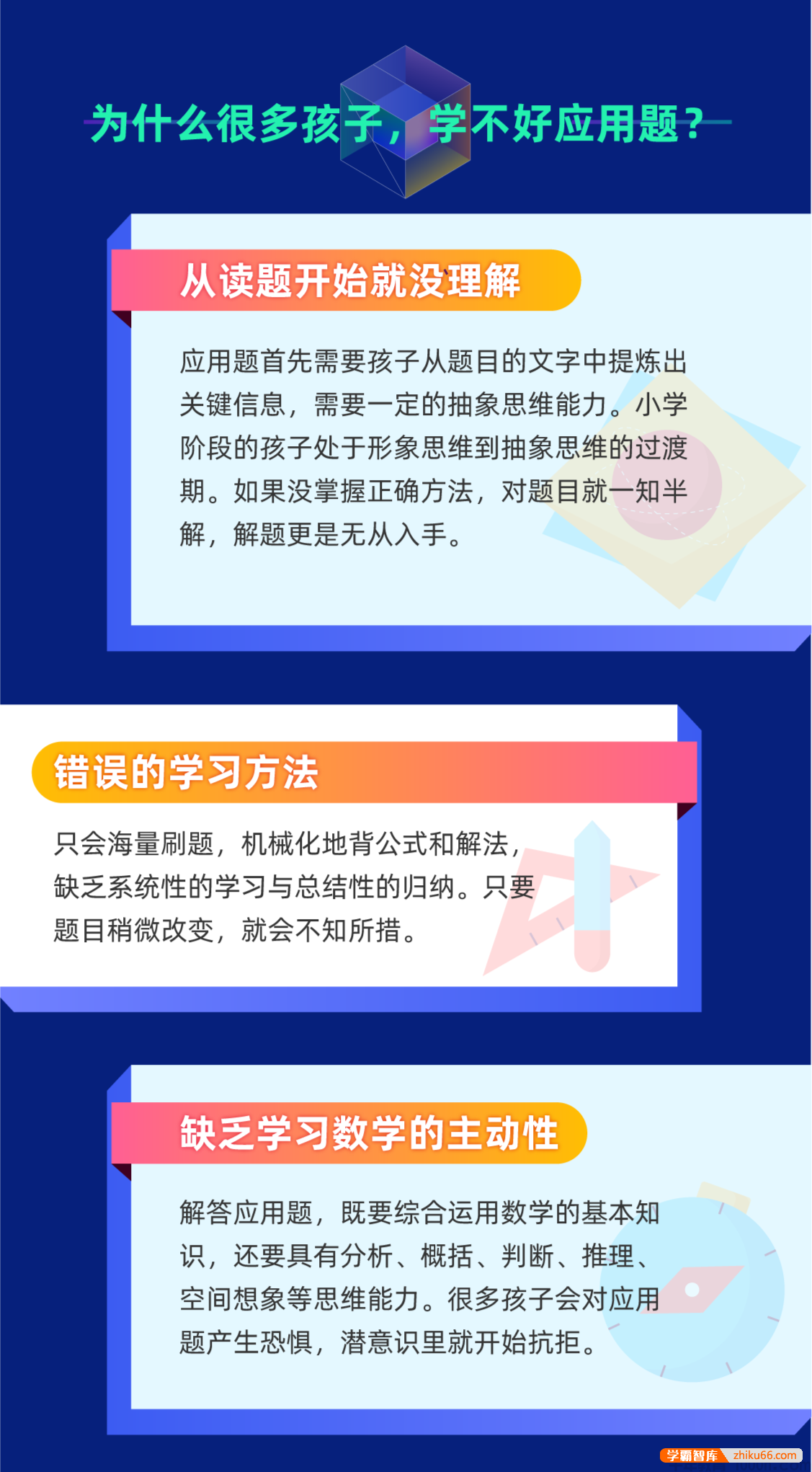 少年商学院《小学数学应用题学霸特训-高阶综合版》(3-6年级)