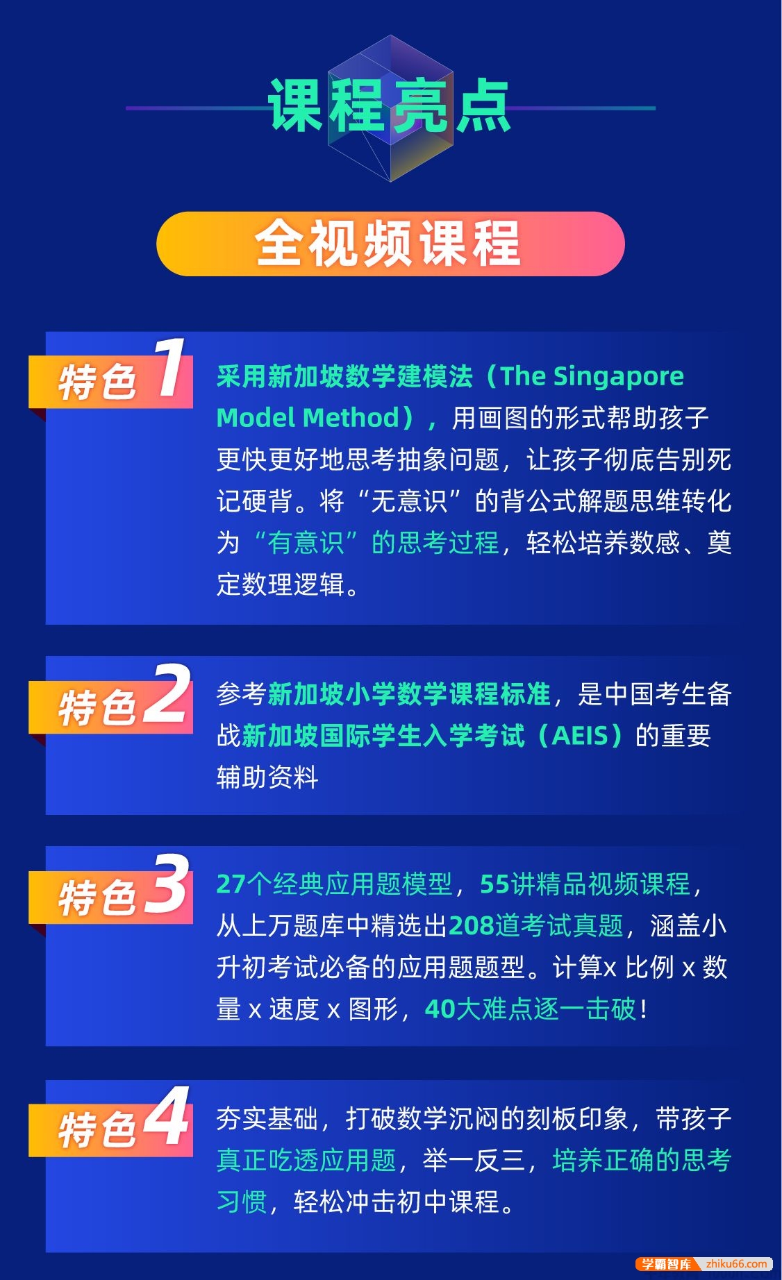 少年商学院《小学数学应用题学霸特训-高阶综合版》(3-6年级)