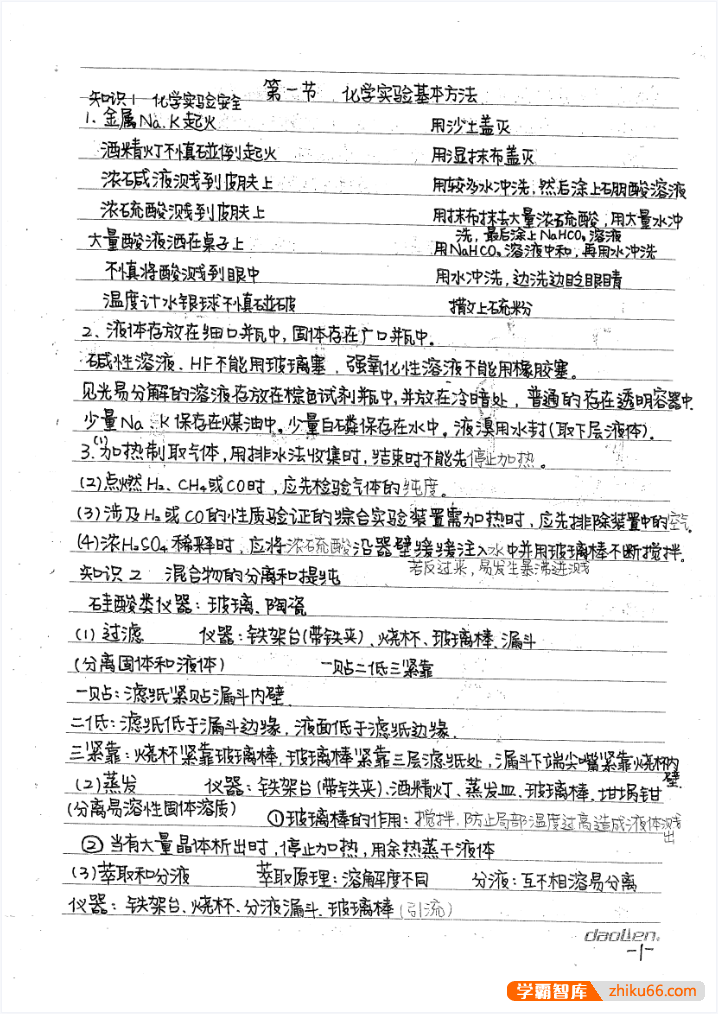 【猿题库】高考9科状元学霸手写笔记(文科+理科)