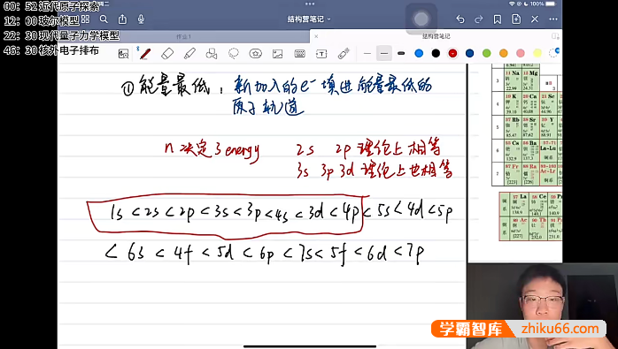 【竣羽化学】2025届高三化学 竣羽高考化学全年爆破营