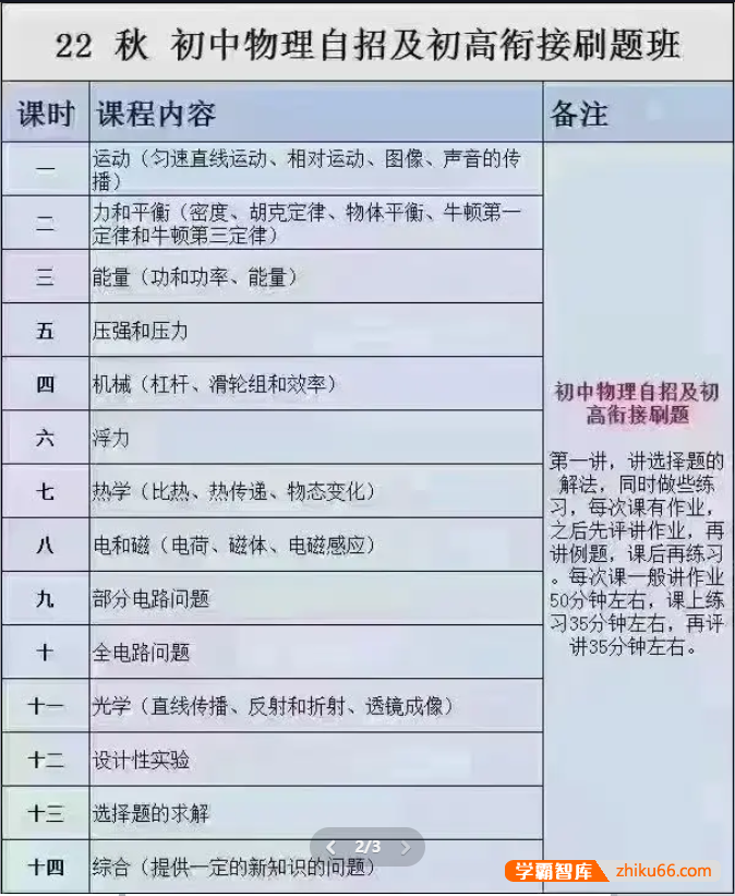 2022-2023年上海四校初中物理自招及初高衔接刷题秋季+寒假+春季课程