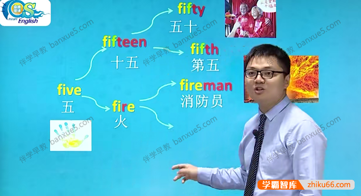 【奇速英语】奇速思维导图记单词-小学英语800词汇