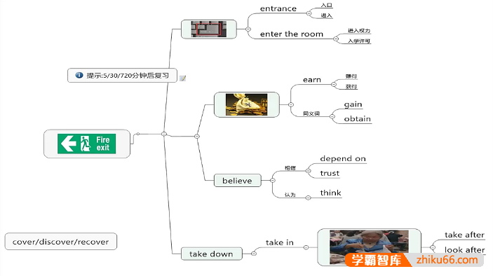 曹永高中高考英语高分满分冲刺课程+讲义合集