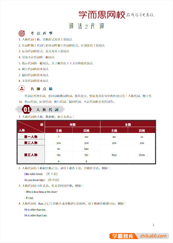 学而思《中考英语核心语法红宝书》PDF文档