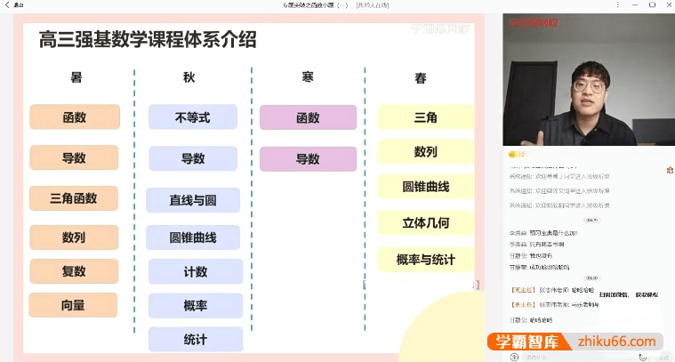 【马乐数学】2022届马乐高三高考数学强基创新班-2021暑期