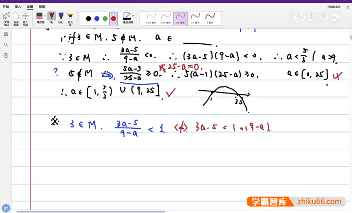 高中数学竞赛课程-凌禹数学2022年一试冲刺班