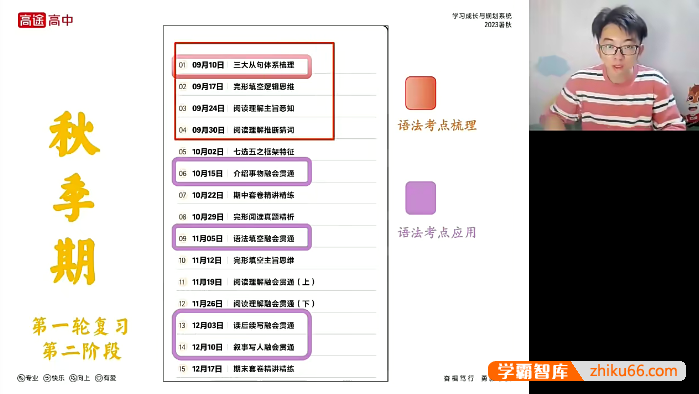 【王双林英语】2024届高三英语 王双林高考英语一轮复习系统班-2023年秋季