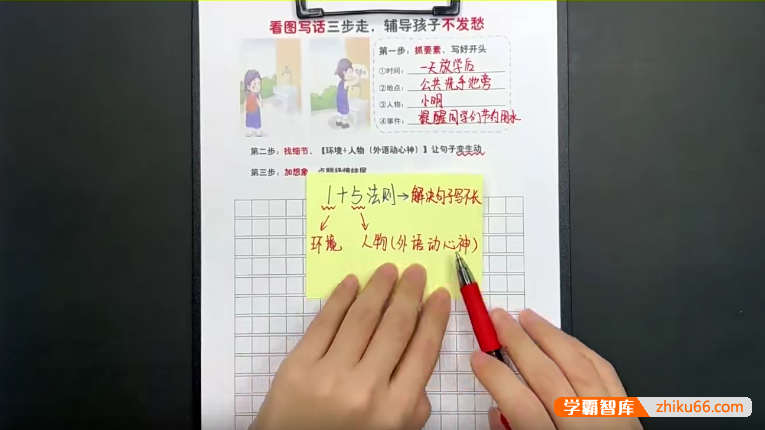 【满分作文课堂】陈心老师2年级看图写话提高篇