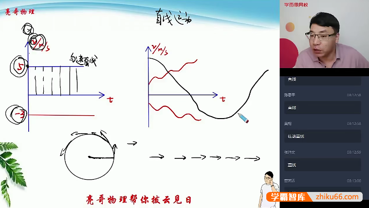【于亮物理】2021届于亮高一物理目标清北暑期班(全国版)
