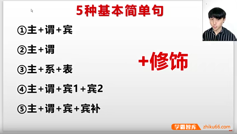 【willian韦礼安哥】英语初高阶语法＋英语音标＋语音精品课