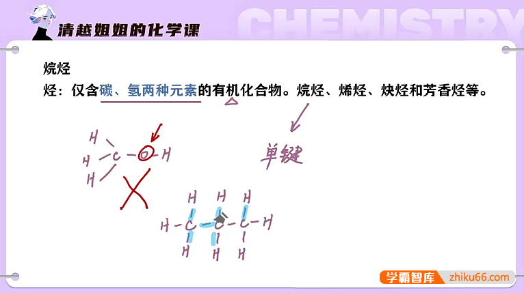 【清越姐姐的化学课】高中化学选修三有机化学系统课