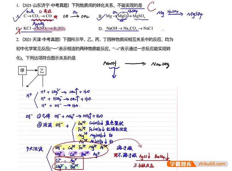 【清越姐姐的化学课】初三中考化学二轮密训压轴课程(高清视频+讲义)