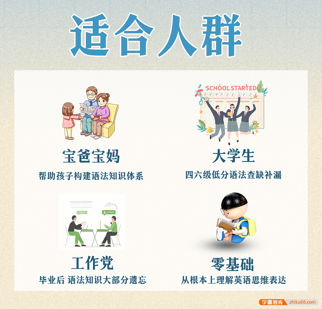 【杨家成英语】MrYang杨家成搞定英语精品课-四合一130节