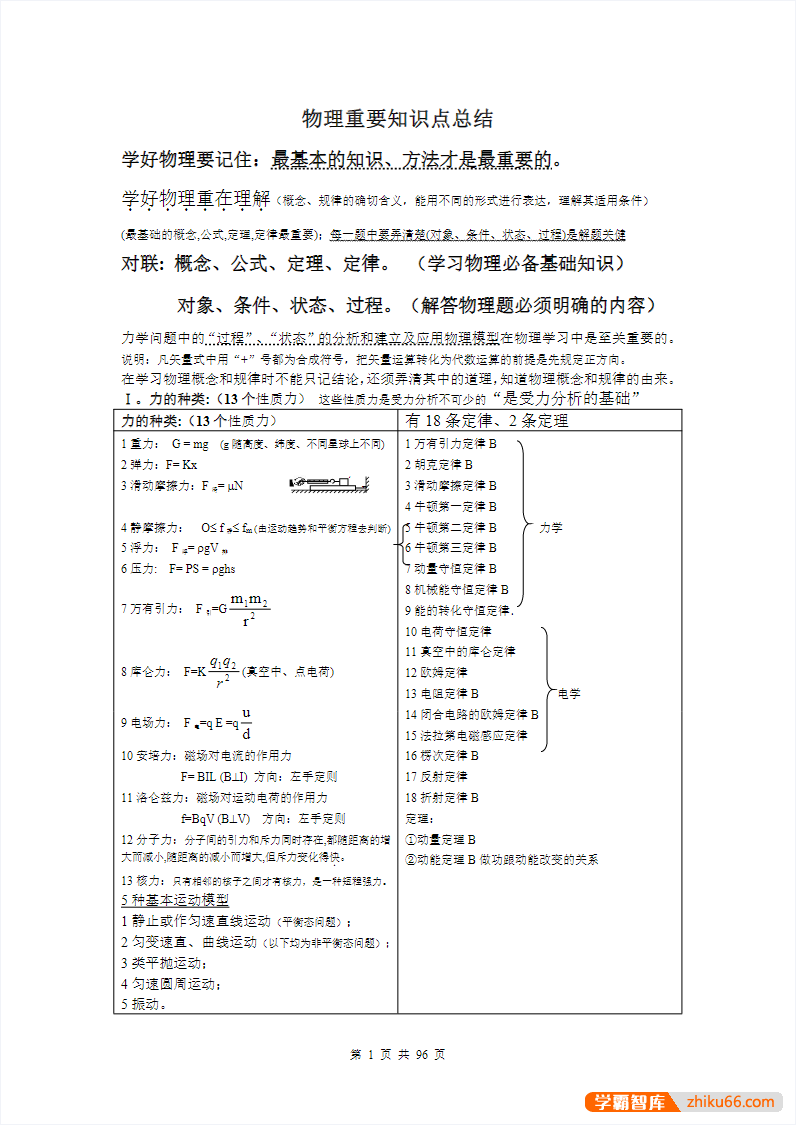 《高中全科高考急救包》知识点梳理+答题模板高清PDF可打印