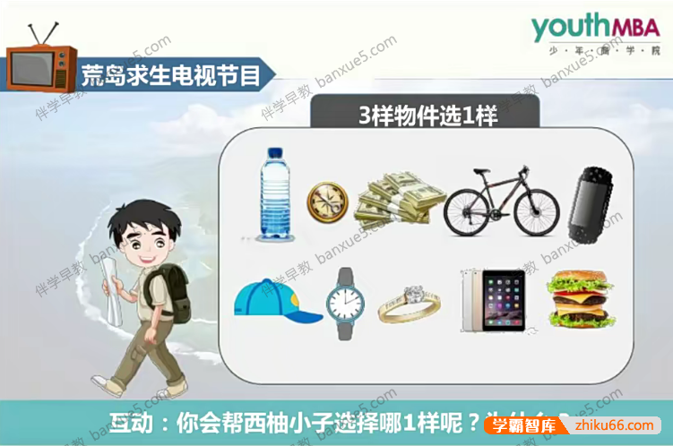 少年商学院课程《青少年美式财商课》共12集