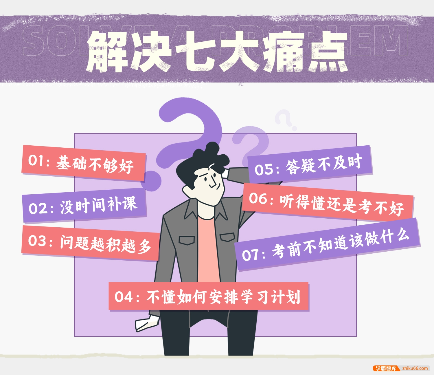 【十二节课】2024贝壳数学全套系统网课8.0版(高中数学负责到高考)