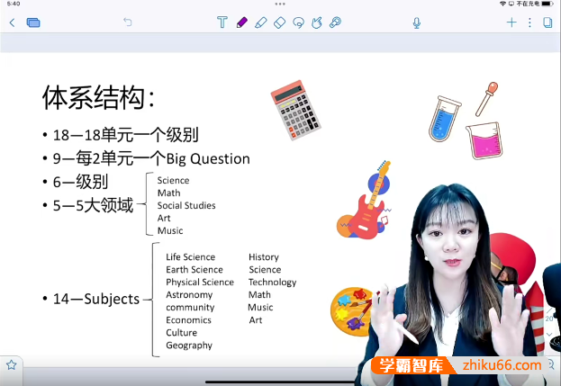 牛津探索与发现《Oxford Discover》Tina老师精讲课级别1(unit1-unit11共131节)