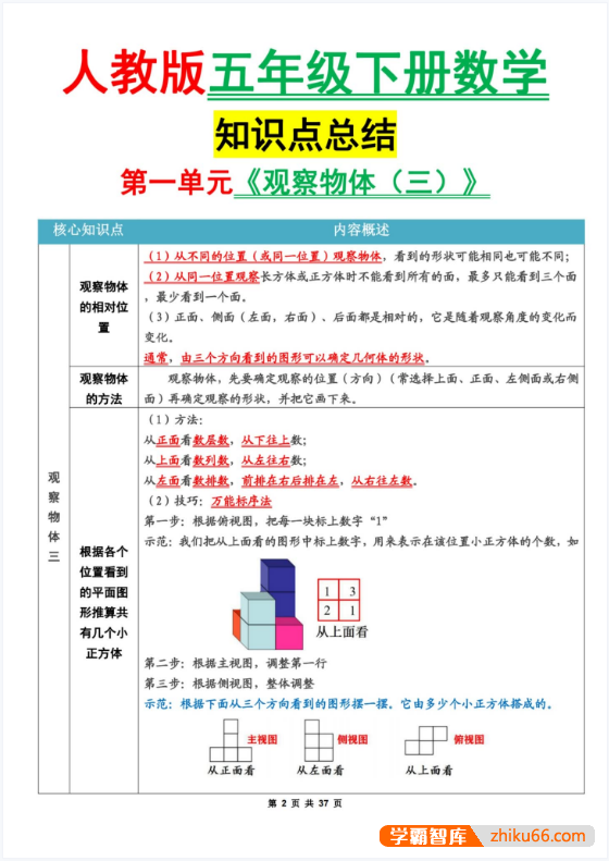 2025春小学1-6年级下册语文数学小纸条合集