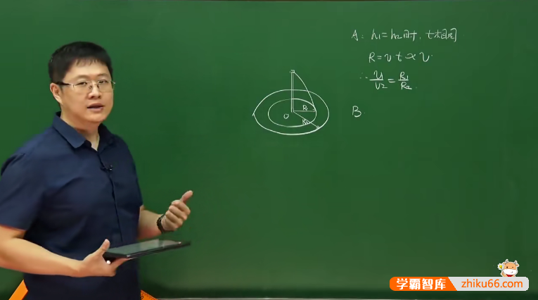 【牛小悟】王文博高中物理《新情景分析建模与解释》视频课程