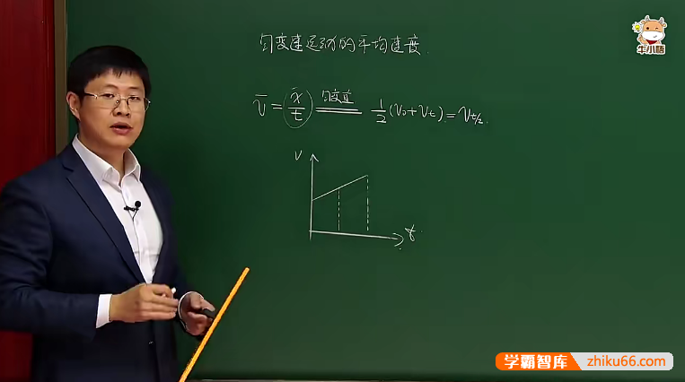 【牛小悟】王文博高中物理《小悟课堂 方法技巧》视频课程