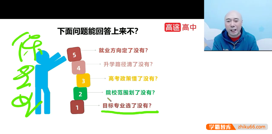 2025志愿填报合集