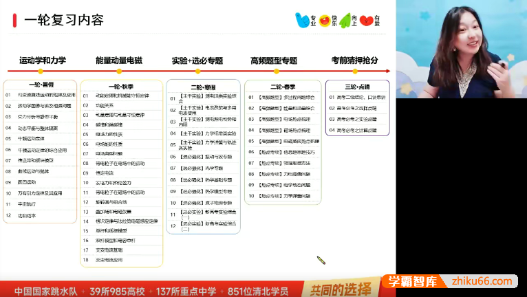 【张雯物理】2026届高三物理 张雯高考物理一轮复习-2025年暑假