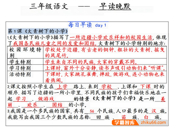 小学《早读晚默》1-6年级上册(语数英)