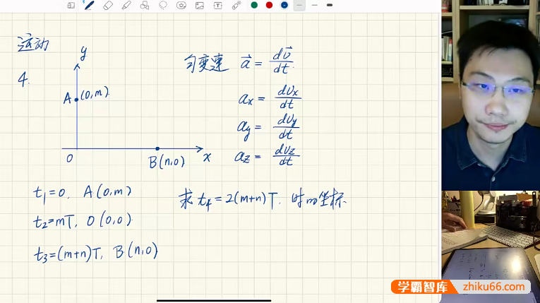 家辉教育应铁群老师物理竞赛-初中第六版应老师家辉小绿皮刷题第一册+第二册