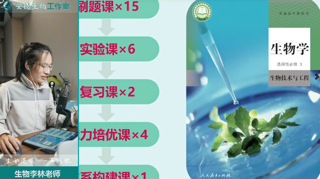 【李林生物】2026届安德高二生物 李林高二生物下学期同步课
