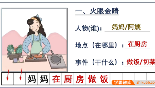 【青禾课堂】一二年级看图写话精讲视频课程