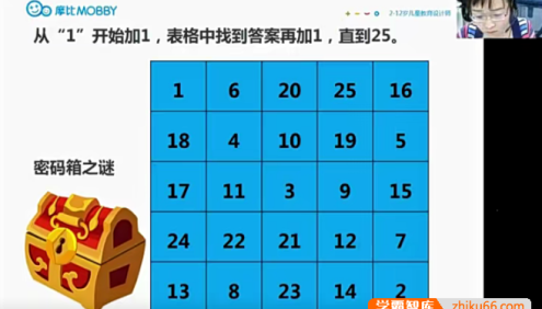 【摩比课堂】小学一年级数学计算提高班
