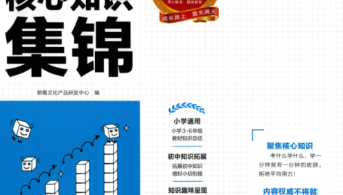 2023新版王朝霞小学英语核心知识集锦(包括小学1-6年级全部知识点)