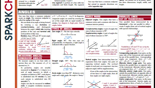 AMC8数学竞赛备考知识卡(数学初步、几何、代数1和度量)
