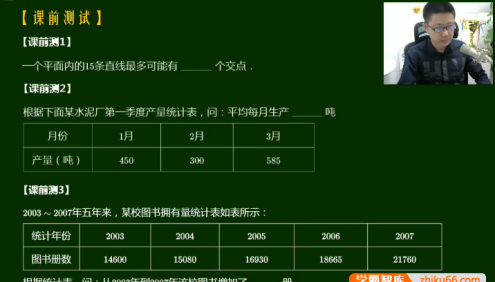 【孙佳俊数学】孙佳俊小学三年级奥数春季超常班