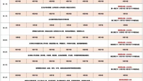 【国家玮语文】2022年国家玮高考语文三轮复习梦想典当铺冲分营