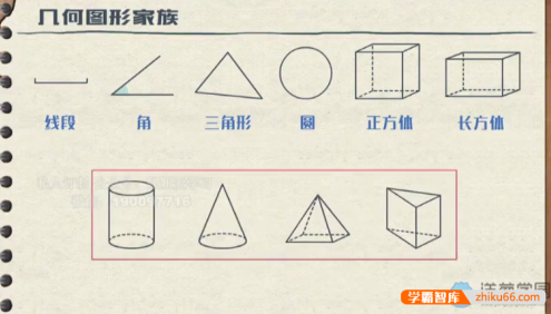 【洋葱学园】青岛版初中7-9年级数学同步课程(初一至初三全套)