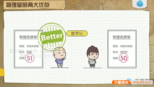 【洋葱学园】教科版初中8-9年级物理同步课程(初二至初三全套)