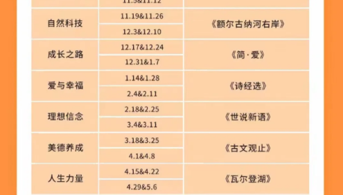 庄重读书会L2阶段视频课程(适合7-9年级,非常好的读书会,让孩子爱上读书)