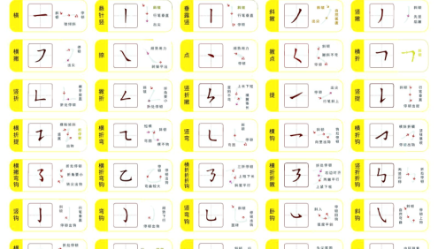儿童控笔训练电子版 小学生硬笔书法描红运笔教程练字字贴