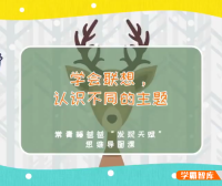 【常青藤爸爸】“发现天赋“思维导图课,让娃更有逻辑力,提升学习力