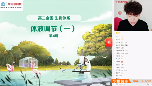 【陆巍巍生物】2022届陆巍巍高二生物目标A+班-2021年秋季